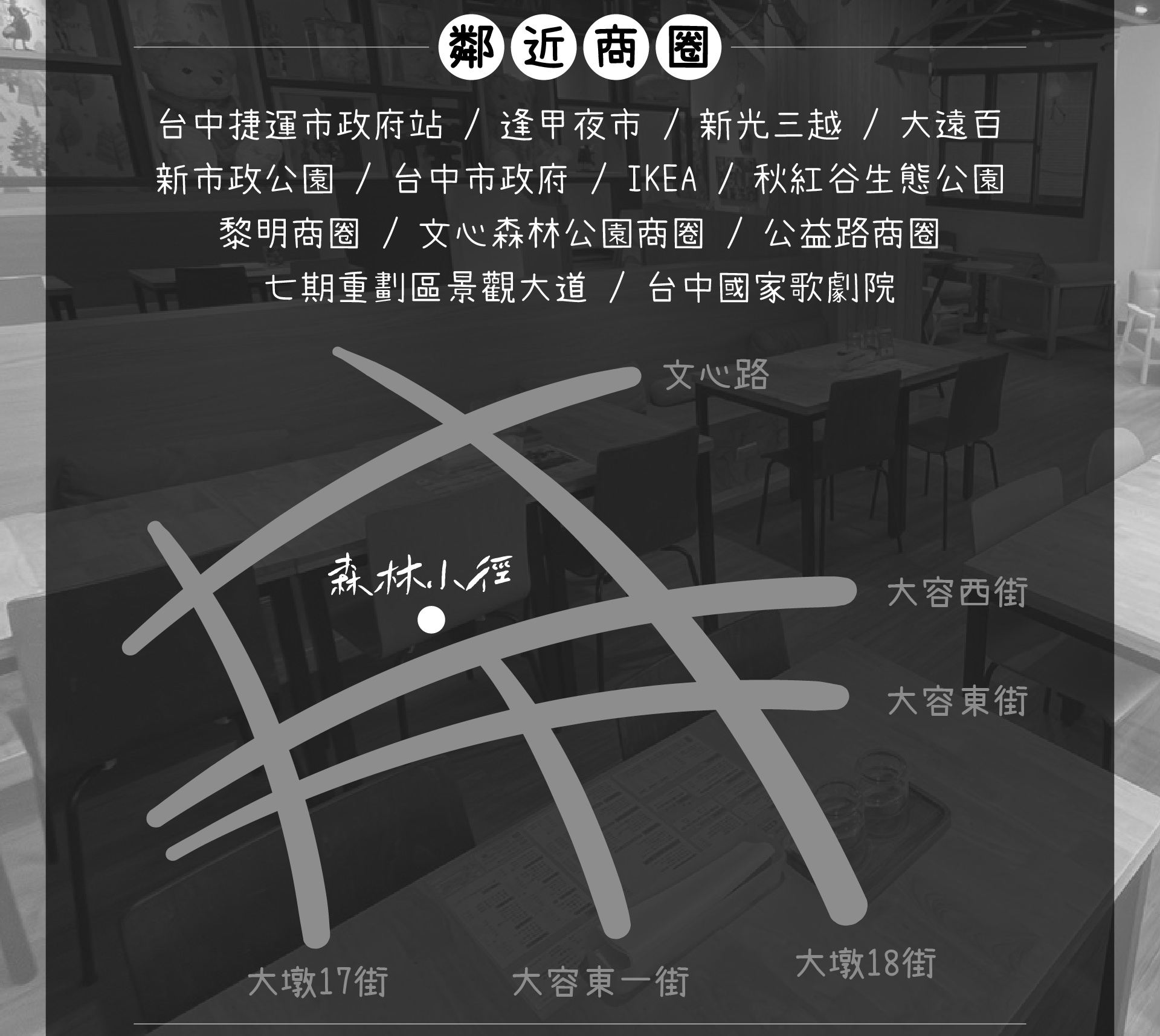 森林小徑餐廳 大墩店 地址